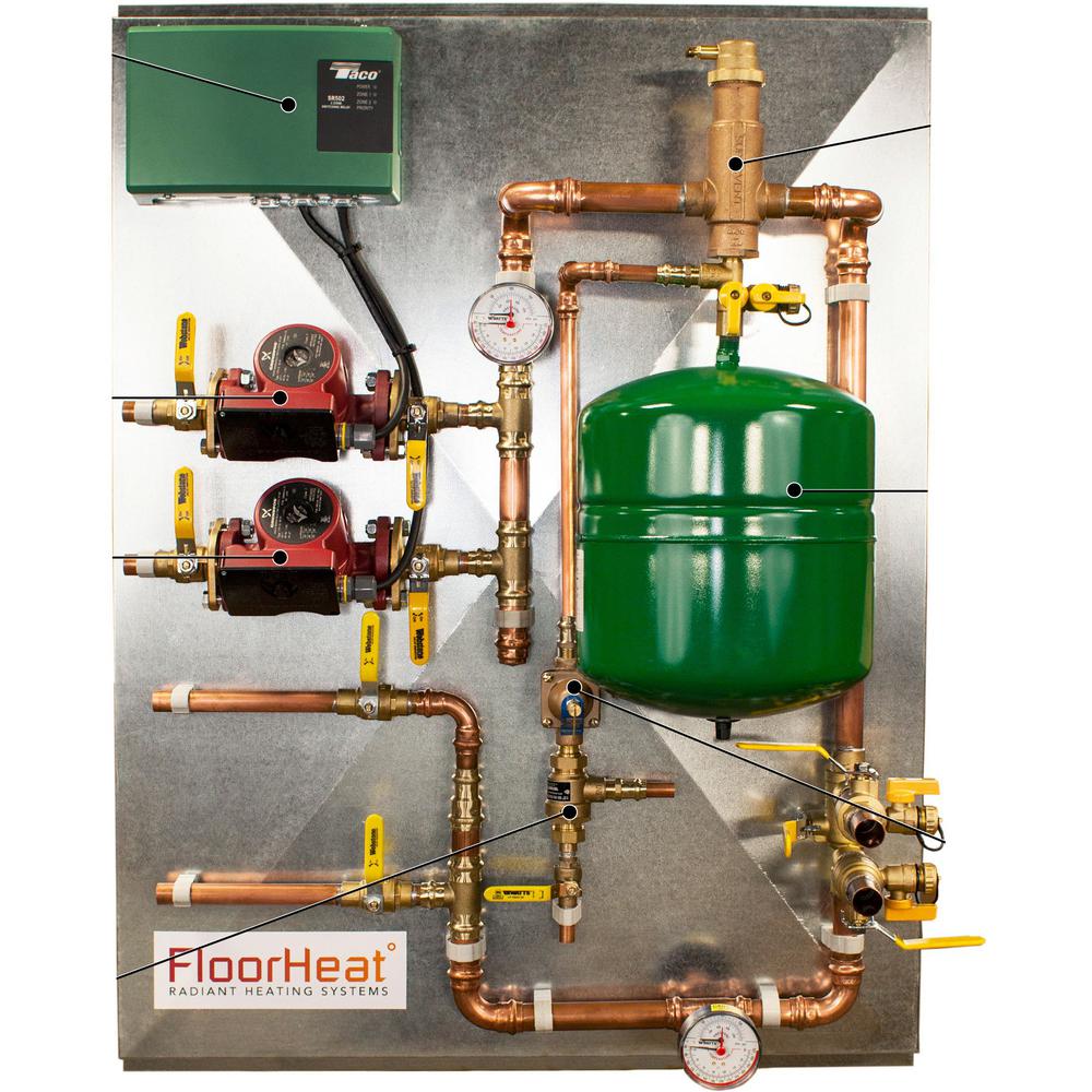 FloorHeat 2-Zone Preassembled Radiant Heat Distribution/Control Panel System