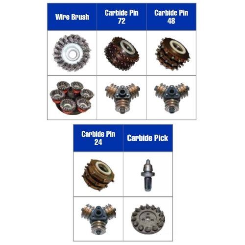 Carbide Star 7 in. Fine Cut Drum for Handheld Series