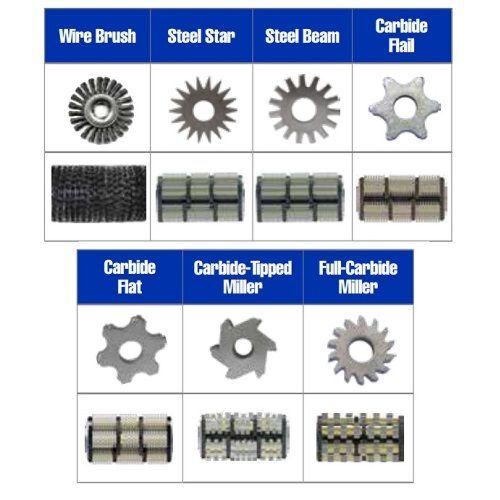 Carbide Flat 5 in. Medium Cut Drum for Standard Series