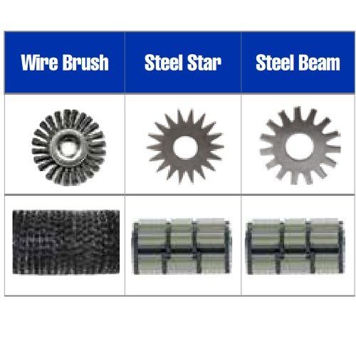 Steel Beam 6 in. Medium Cut Drum for Pro / HP Series