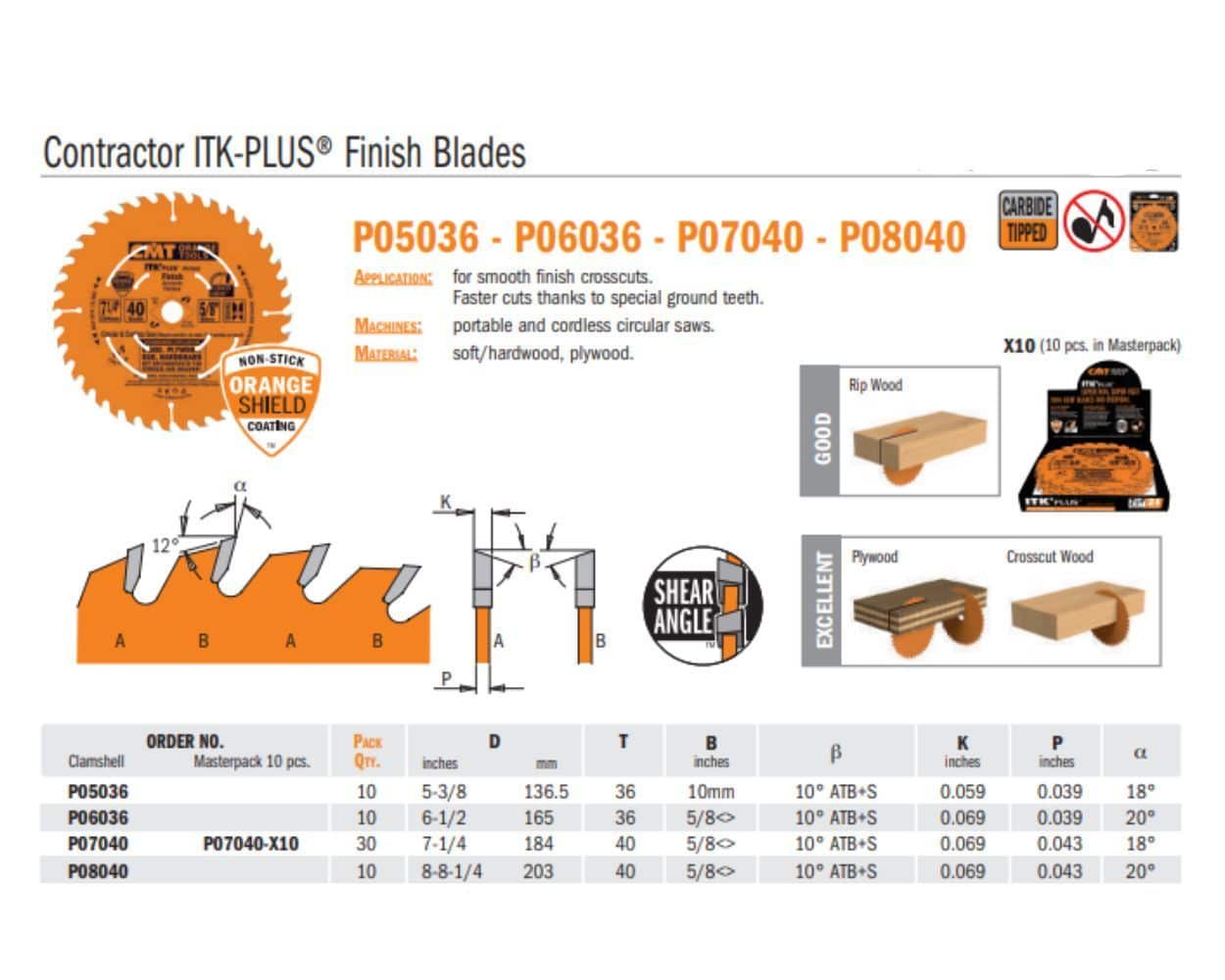 Contractor ITK-PLUS Finish Blades