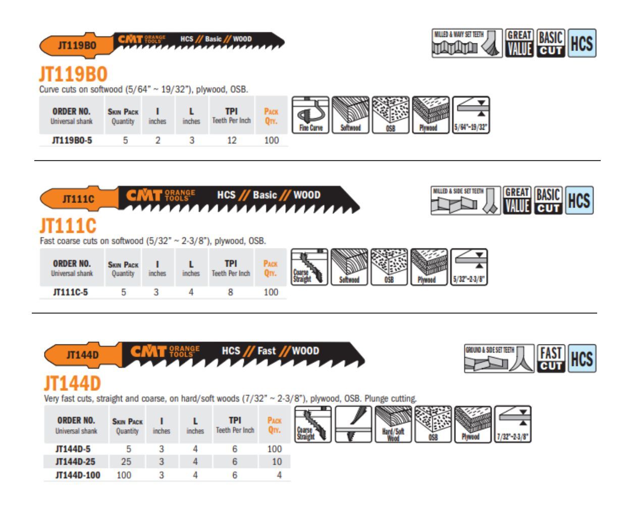 Jig Saw Blades for Wood