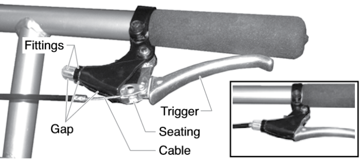 PL850 Front Wheel Caster Release Kit