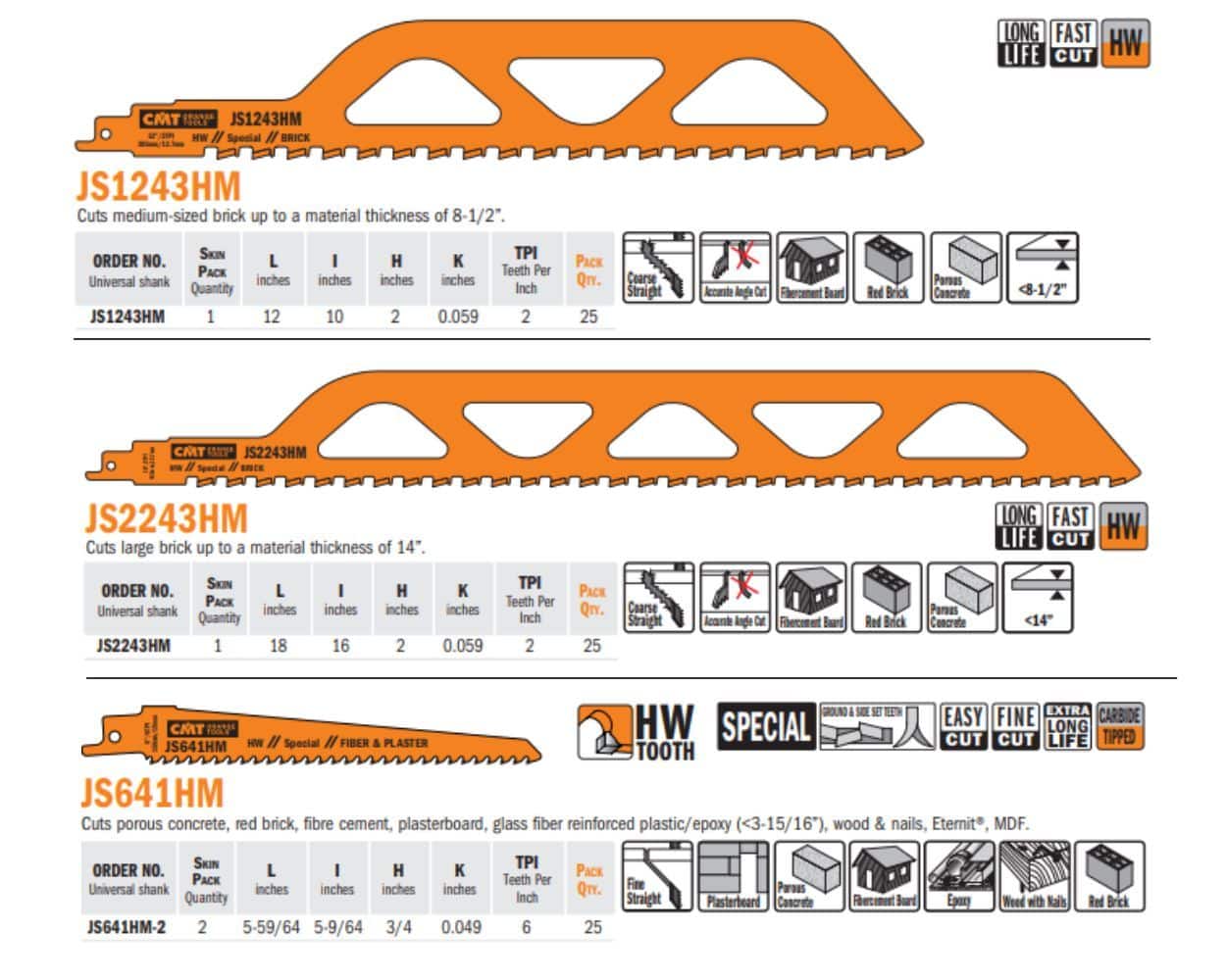 Reciprocating Saw Blades for Plasterboard, Fiber Cement Materials
