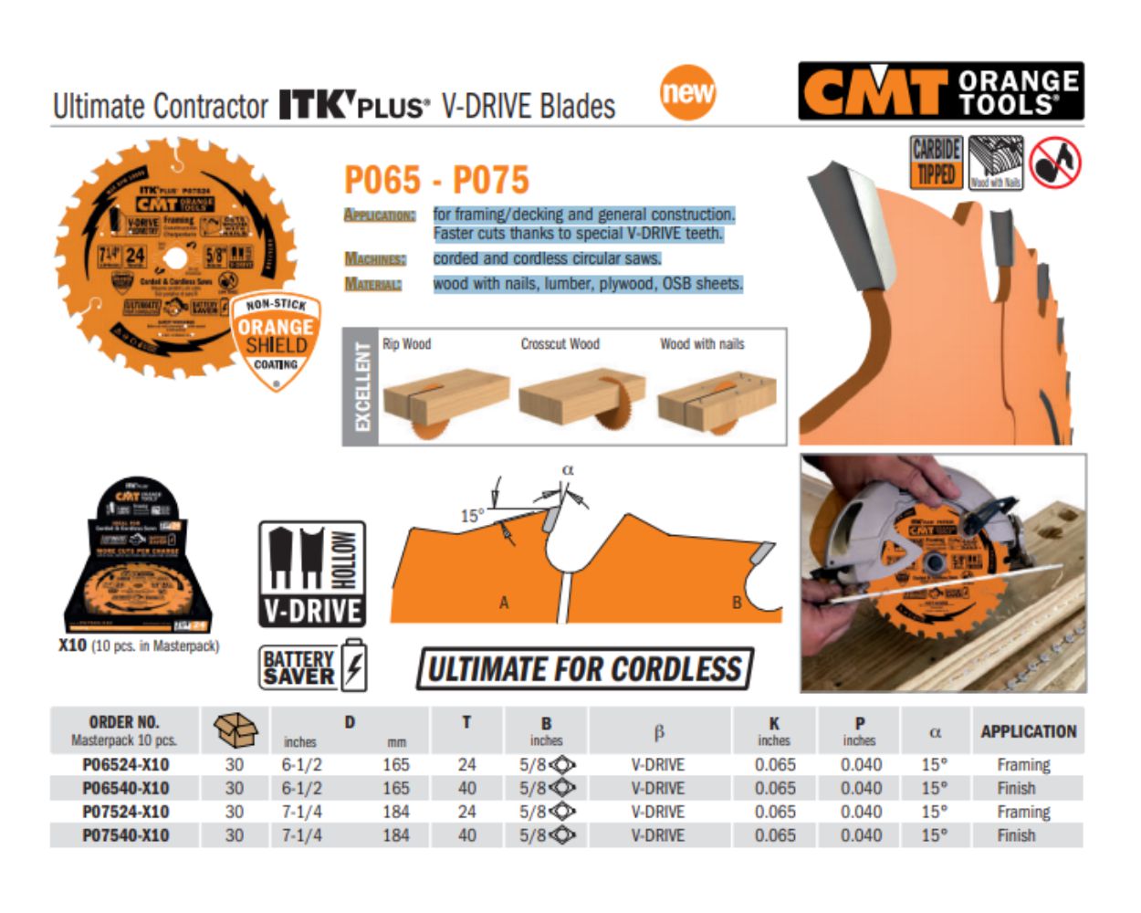 Ultimate Contractor ITK-PLUS V-Drive Saw Blades